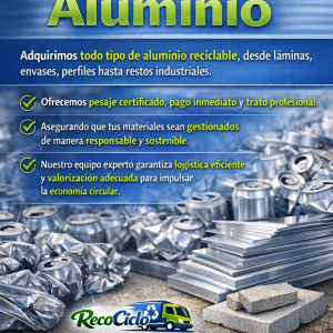 Compra de Aluminio