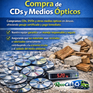 Compra de CDS y medios opticos