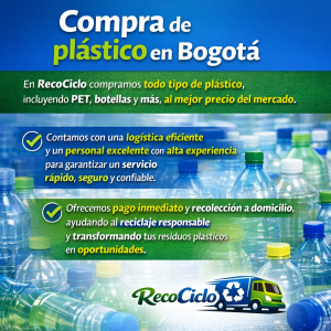 Compra plastico